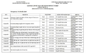 Thông báo tuyển sinh lớp Kế toán Thuế chuyên sâu học online