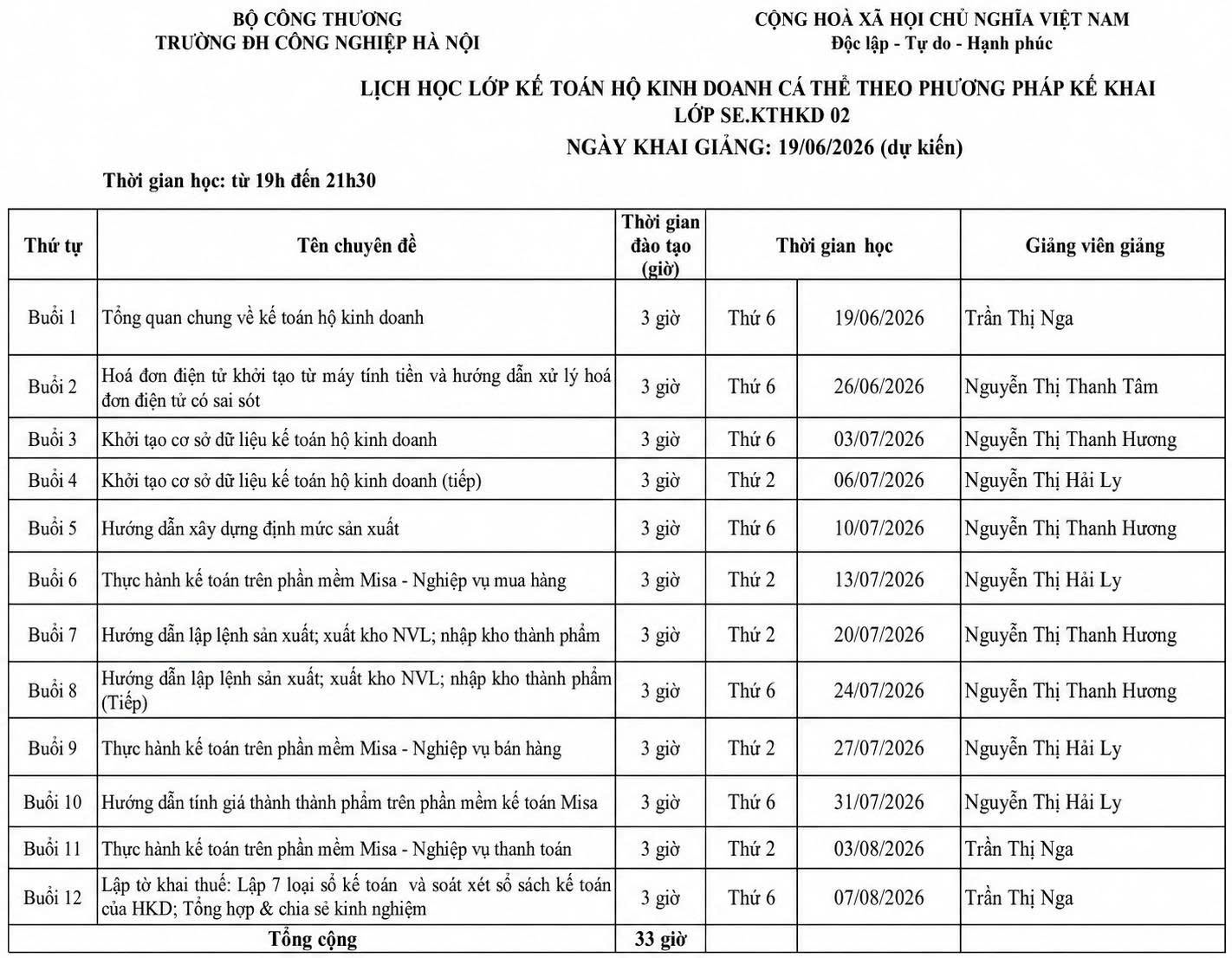 Chứng chỉ bồi dưỡng nghiệp vụ Quản lý trường học